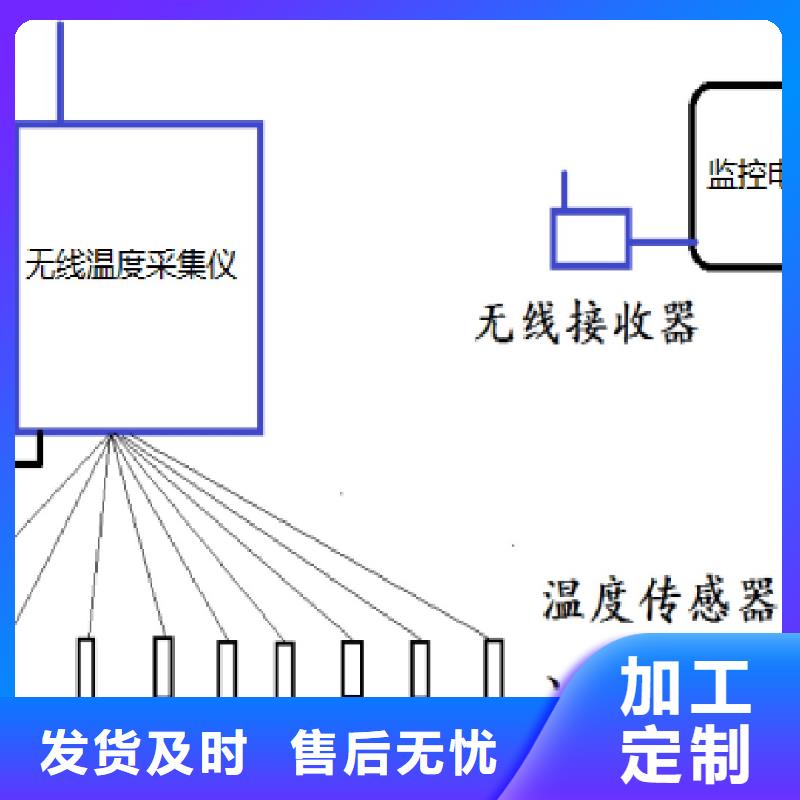 温度无线测量系统IRTP300L红外测温传感器规格齐全