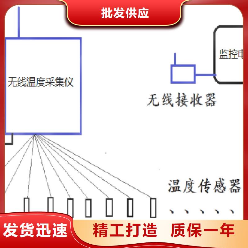 温度无线测量系统吹扫装置保质保量