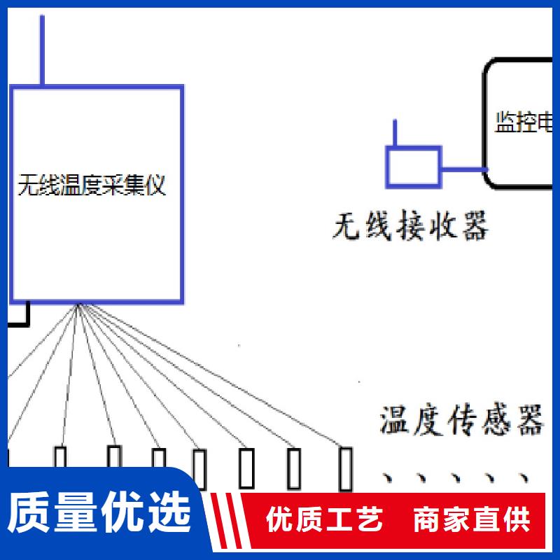 温度无线测量系统吹扫装置放心购