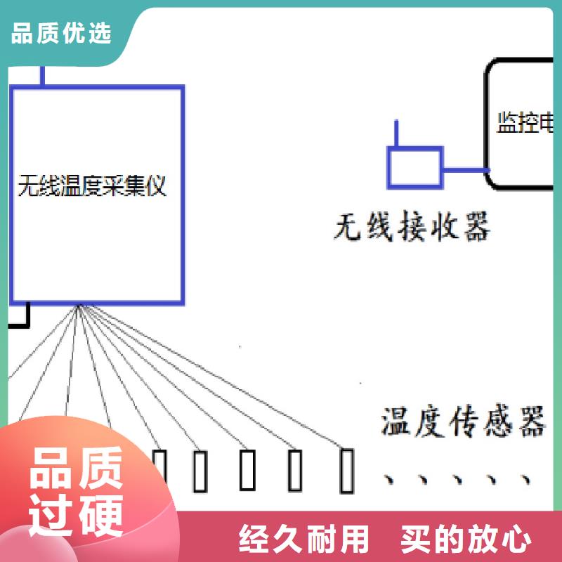 温度无线测量系统红外探头出厂价