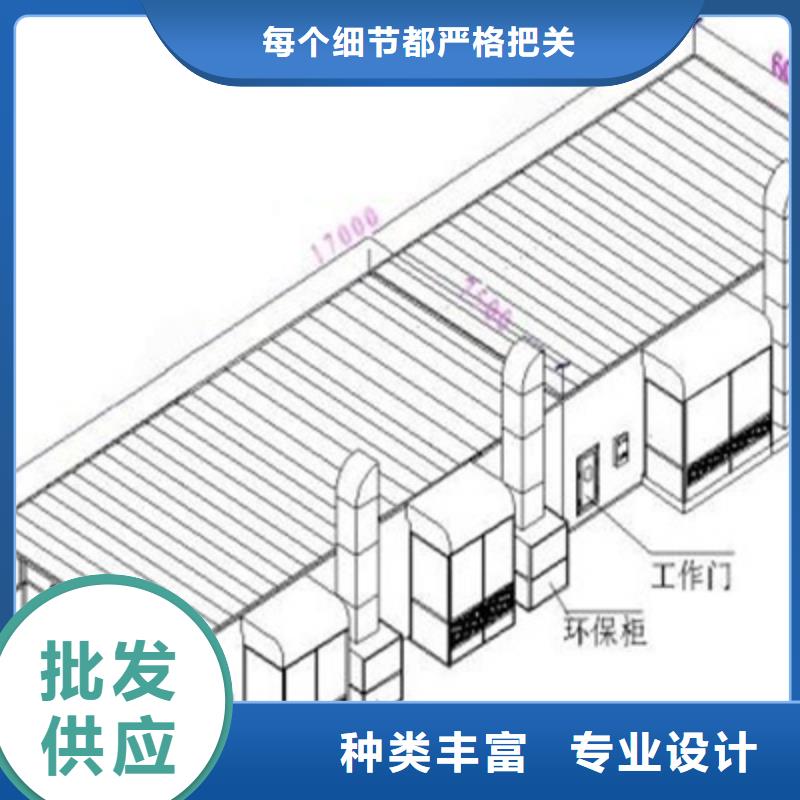 汽车家具工业喷烤漆房uv光氧催化环保废气处理设备专业生产厂家