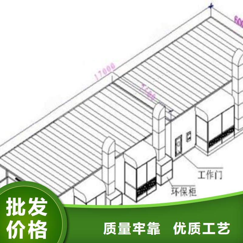 【汽车家具工业喷烤漆房移动伸缩喷漆房安心购】