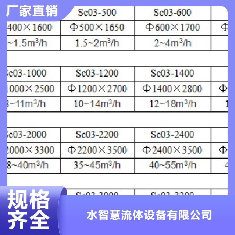 浅层砂过滤器-旁流水处理器0中间商差价