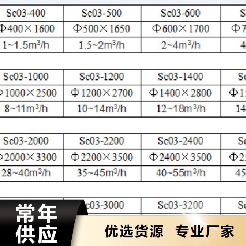 浅层砂过滤器螺旋微泡除污器一站式采购商家