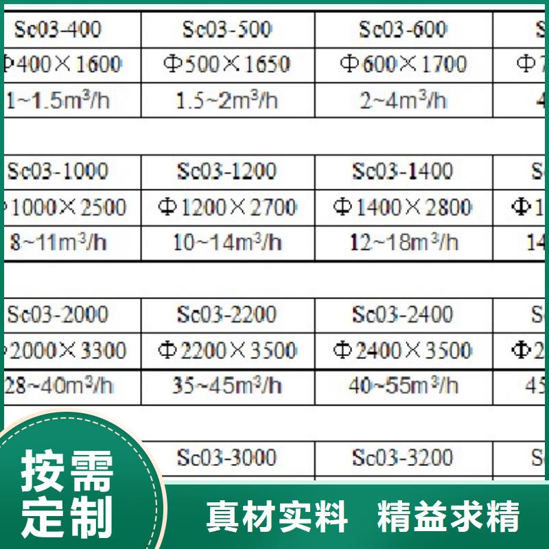 【浅层砂过滤器_旁流水处理器厂家直销规格多样】