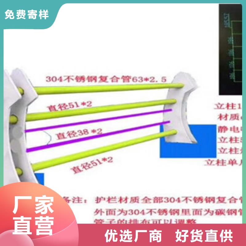 4【不锈钢复合管】快速发货