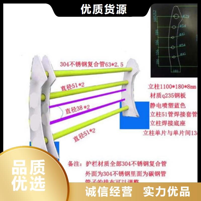 【桥梁防撞护栏不锈钢复合管认准大品牌厂家】