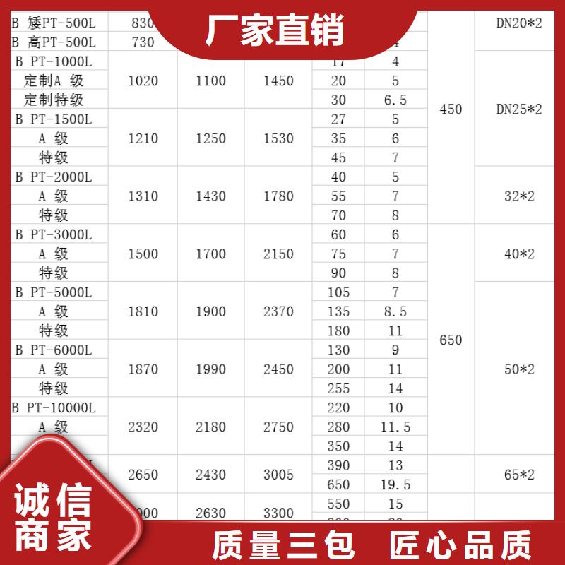 塑料水箱-塑料渔船海量货源