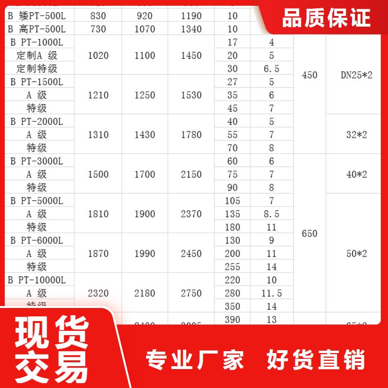 【塑料水箱-塑料储罐原厂制造】