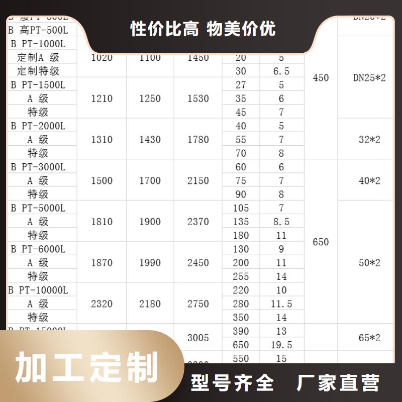 塑料水箱_塑料储罐生产型