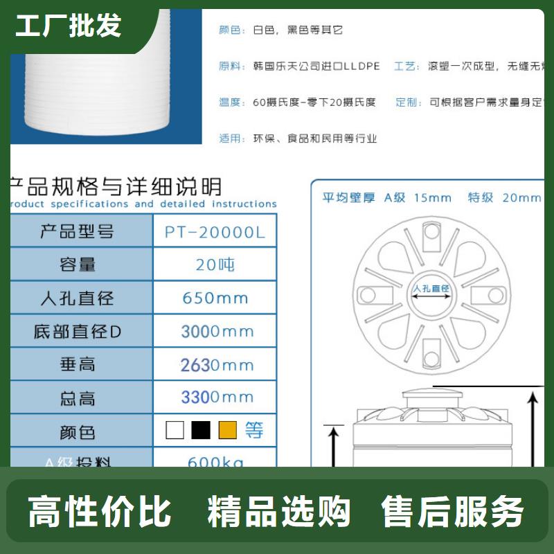 塑料水箱-叉车托盘多年行业经验