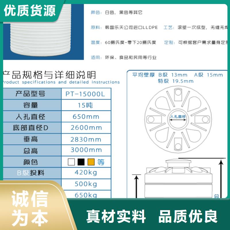 塑料水箱,卧式储罐欢迎来厂考察