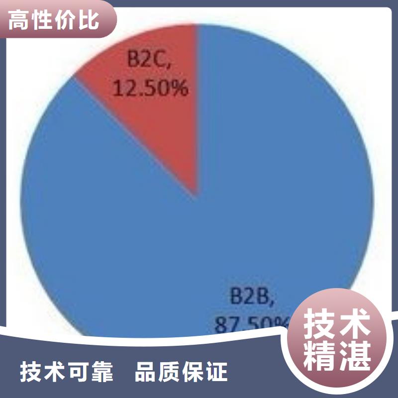 马云网络b2b平台销售遵守合同