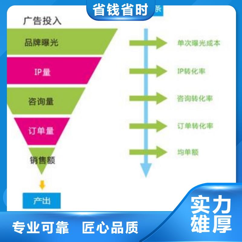 【手机百度百度小程序推广技术精湛】