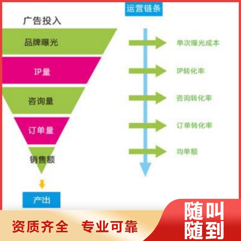 手机百度-【网络公司】免费咨询