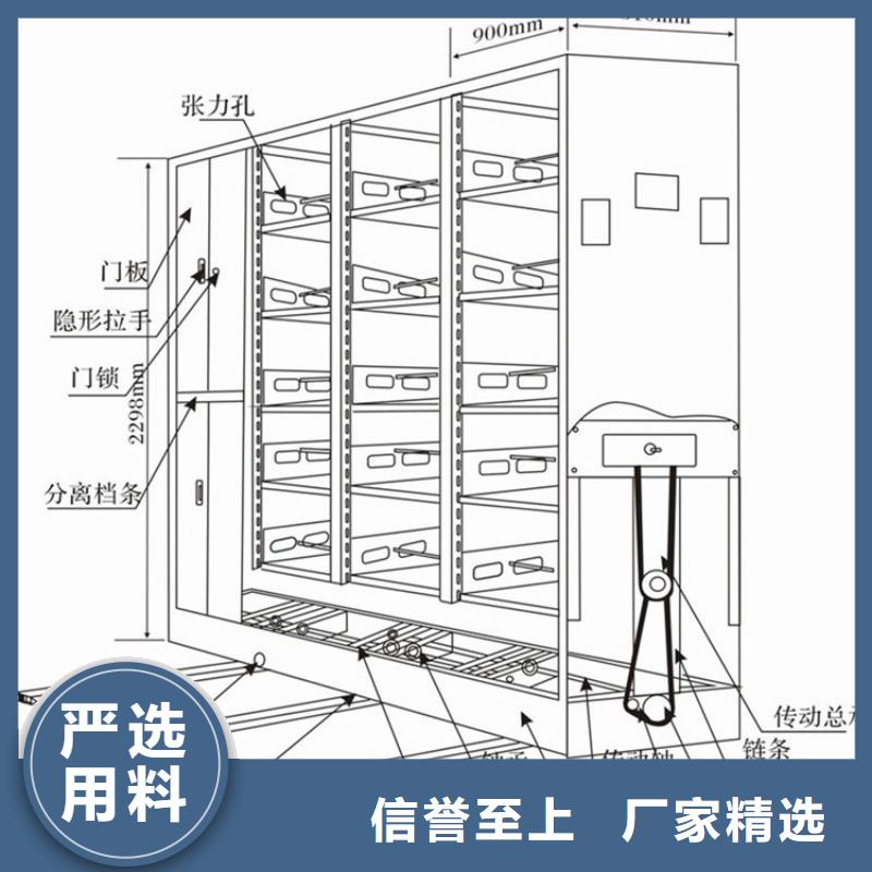 手摇密集柜_【智能密集柜】核心技术