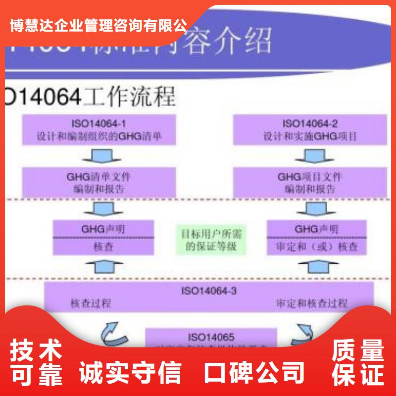 ISO14064认证IATF16949认证随叫随到