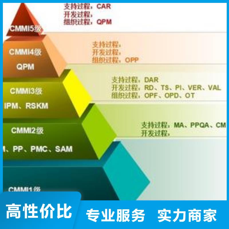 CMMI认证-ISO10012认证信誉良好