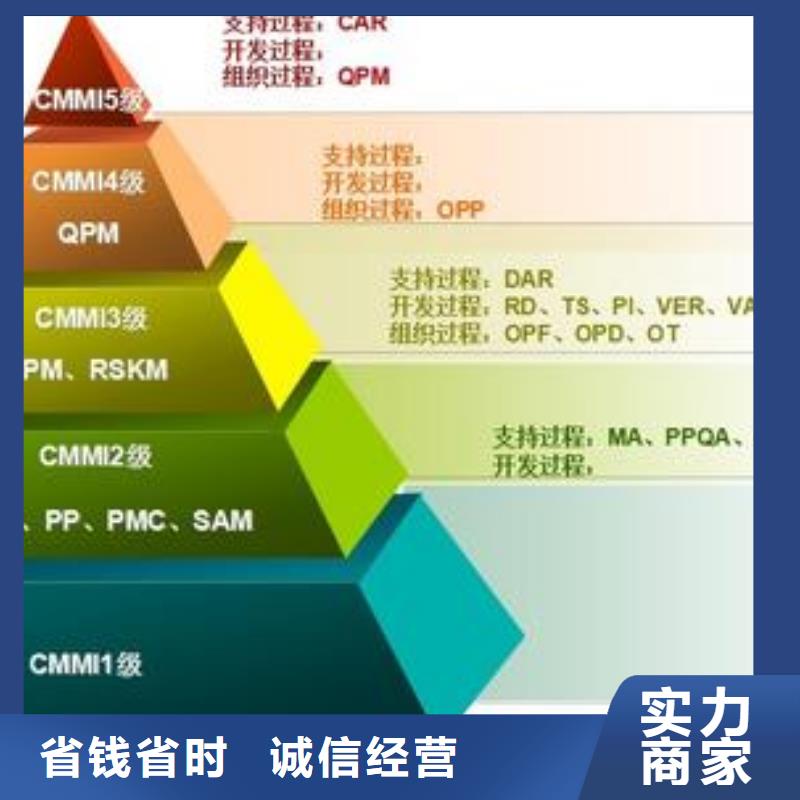 CMMI认证【ISO14000\ESD防静电认证】承接