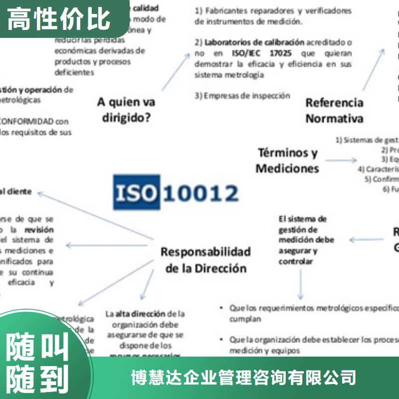 ISO10012认证ISO13485认证优质服务