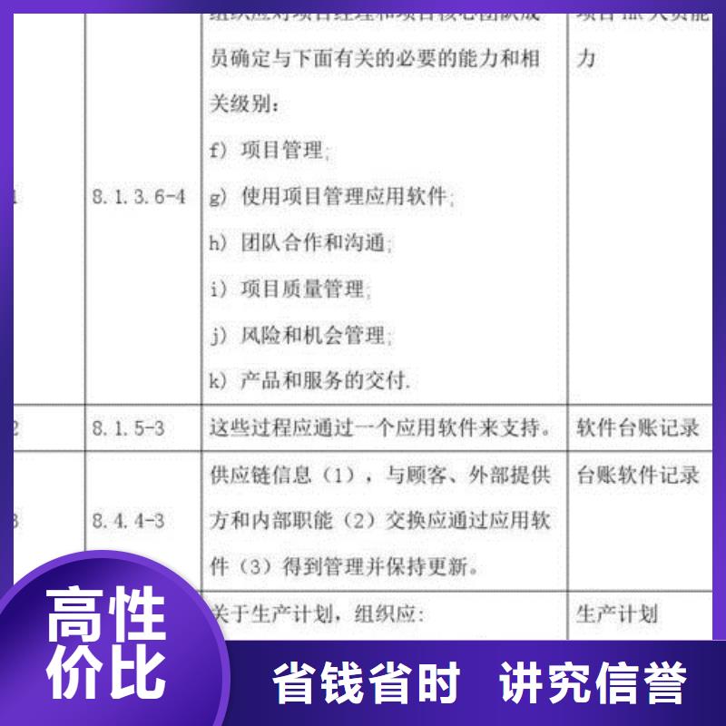 ISO\TS22163认证【ISO13485认证】明码标价