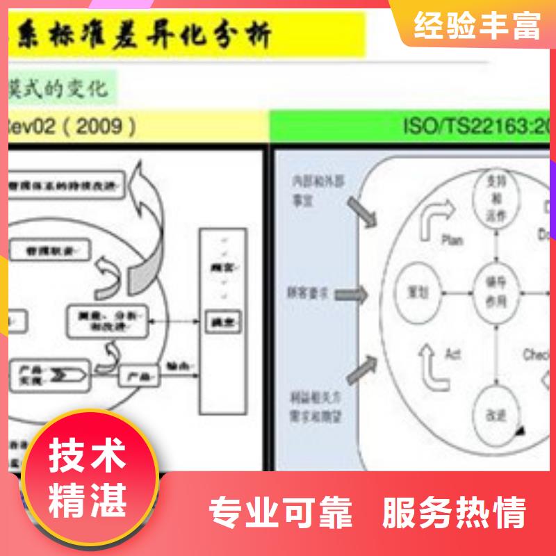 ISO\TS22163认证ISO13485认证正规团队