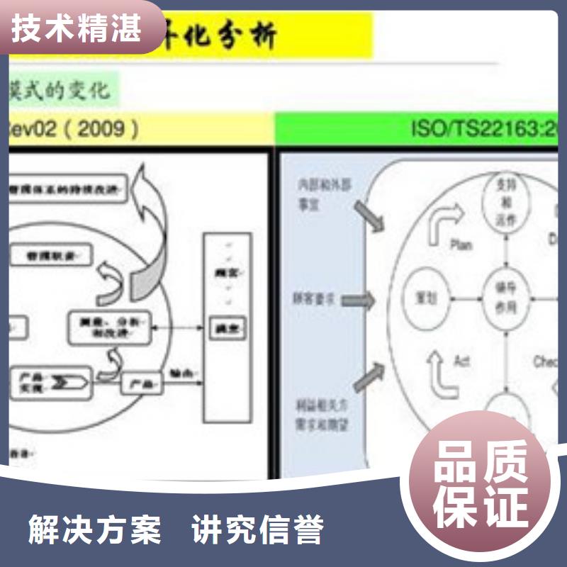 ISO\TS22163认证ISO13485认证经验丰富