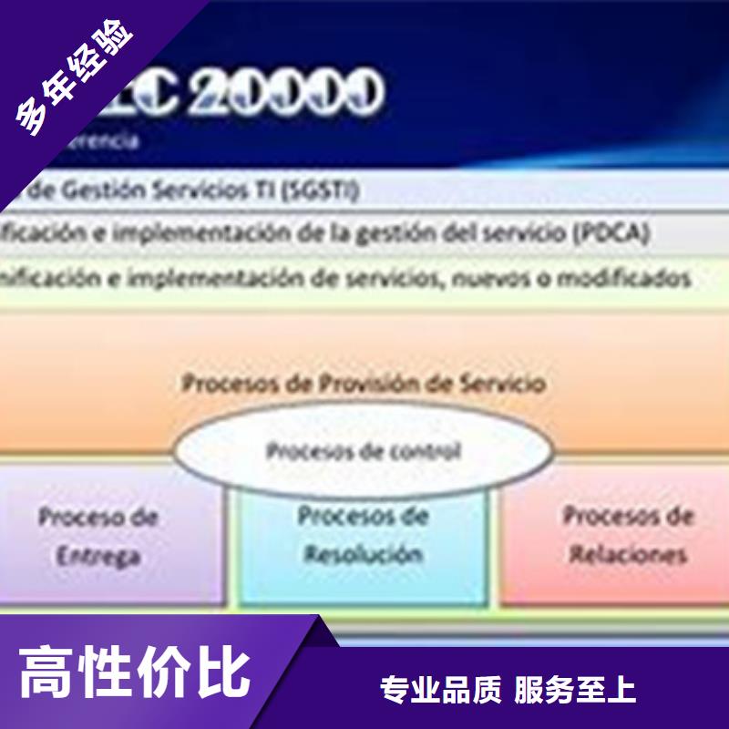 iso20000认证_【IATF16949认证】比同行便宜