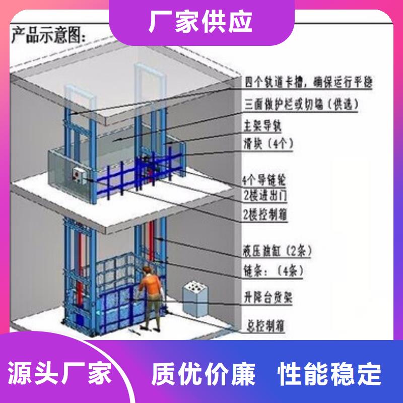 【货物升降平台机械车库租赁多家仓库发货】