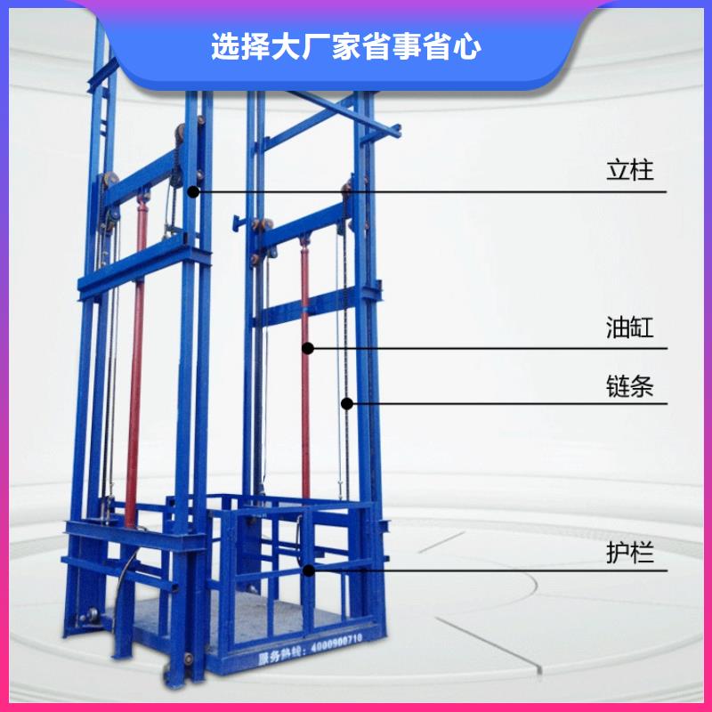 货物升降平台二层机械车库租赁市场行情