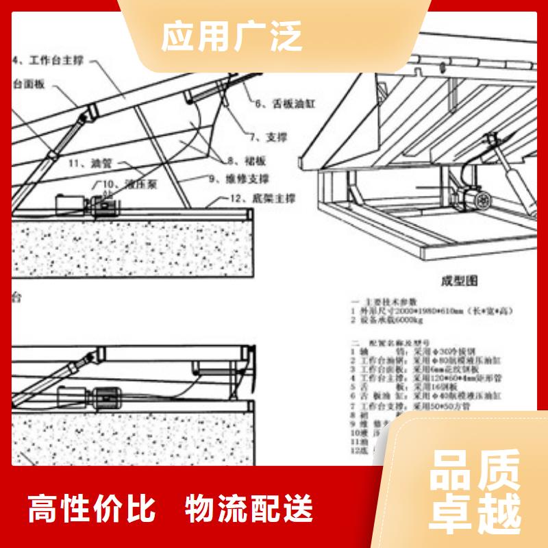 货物升降机免费安装