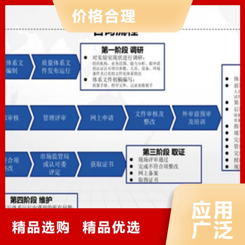 【CMA资质认定】-CMA严格把关质量放心