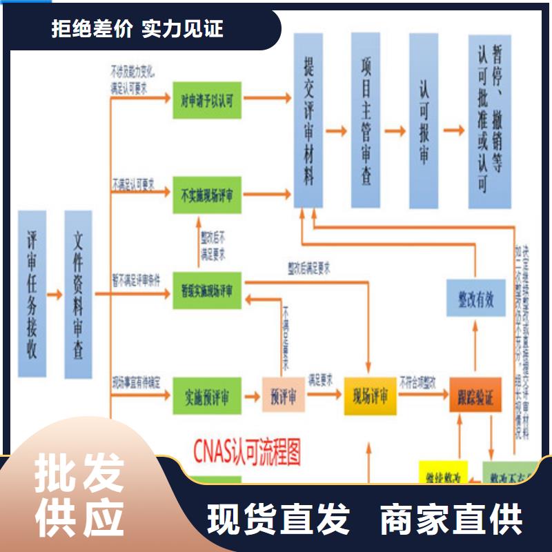 【CMA资质认定】实验室认可过程长期供应