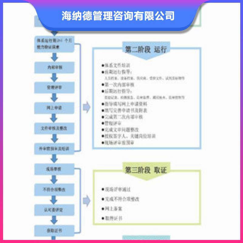 CNAS实验室认可CNAS怎么重信誉厂家