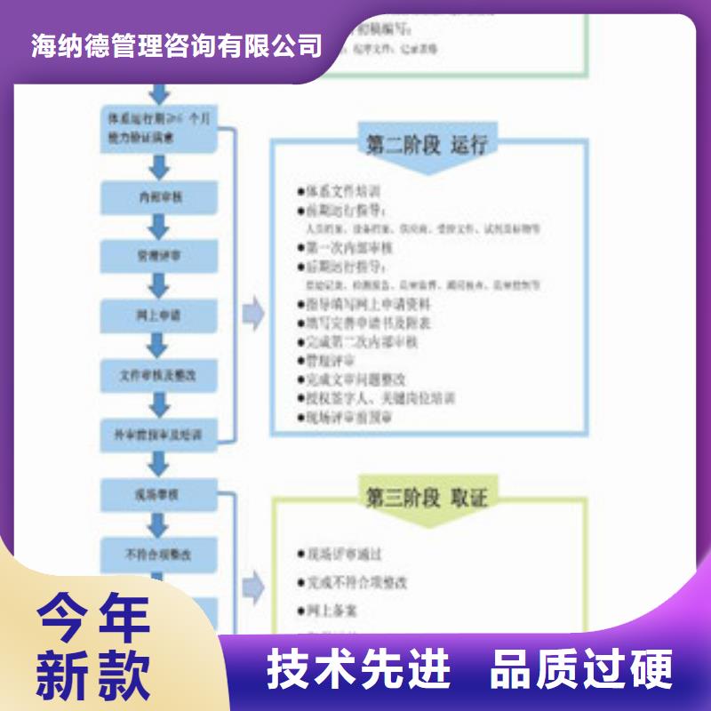 CNAS实验室认可_CMA申请过程当地厂家值得信赖