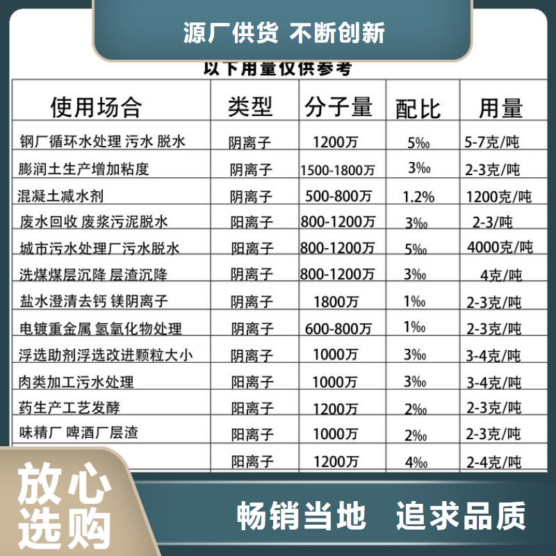 2024实时行情:聚合氯化铝生产厂家一手货源直发省市县区