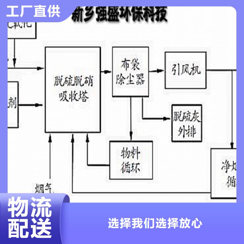 氧化钙多年行业积累