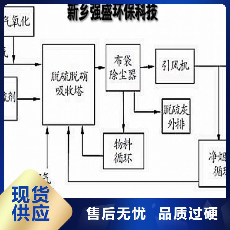 氧化钙氢氧化钙厂家直销