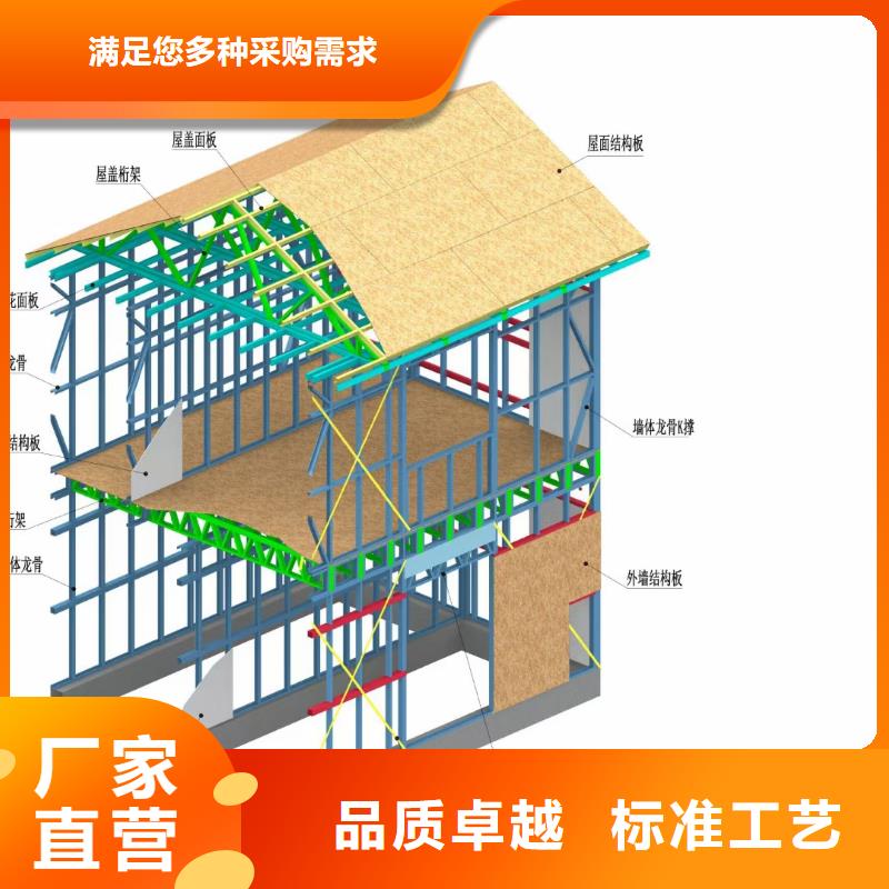 现代风格轻钢别墅-轻钢别墅材料一站式服务品类齐全