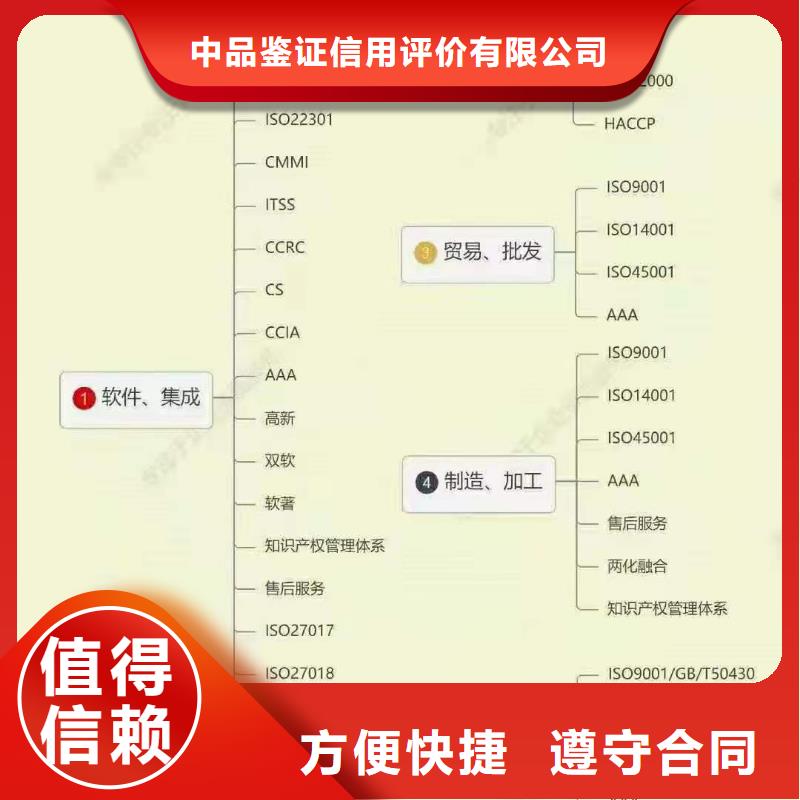 ISO认证,企业信用评价有实力