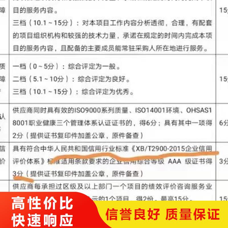 ISO认证-AAA级信用企业实力团队