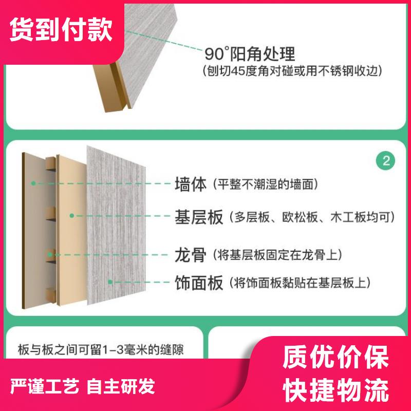 木饰面竹木纤维集成墙板质量优选