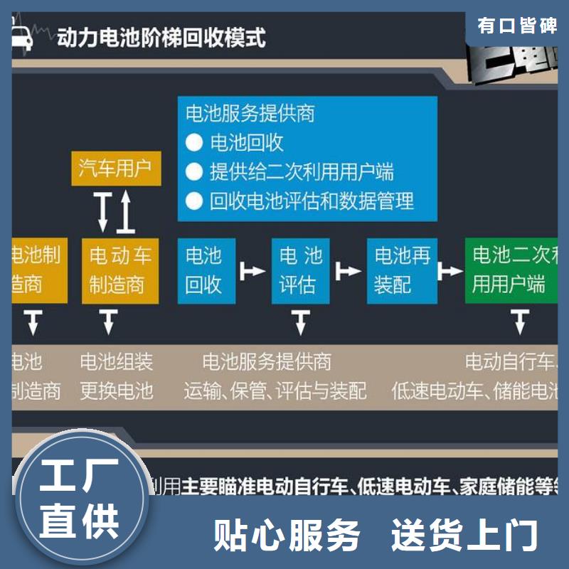 电池回收静音发电机租赁匠心工艺