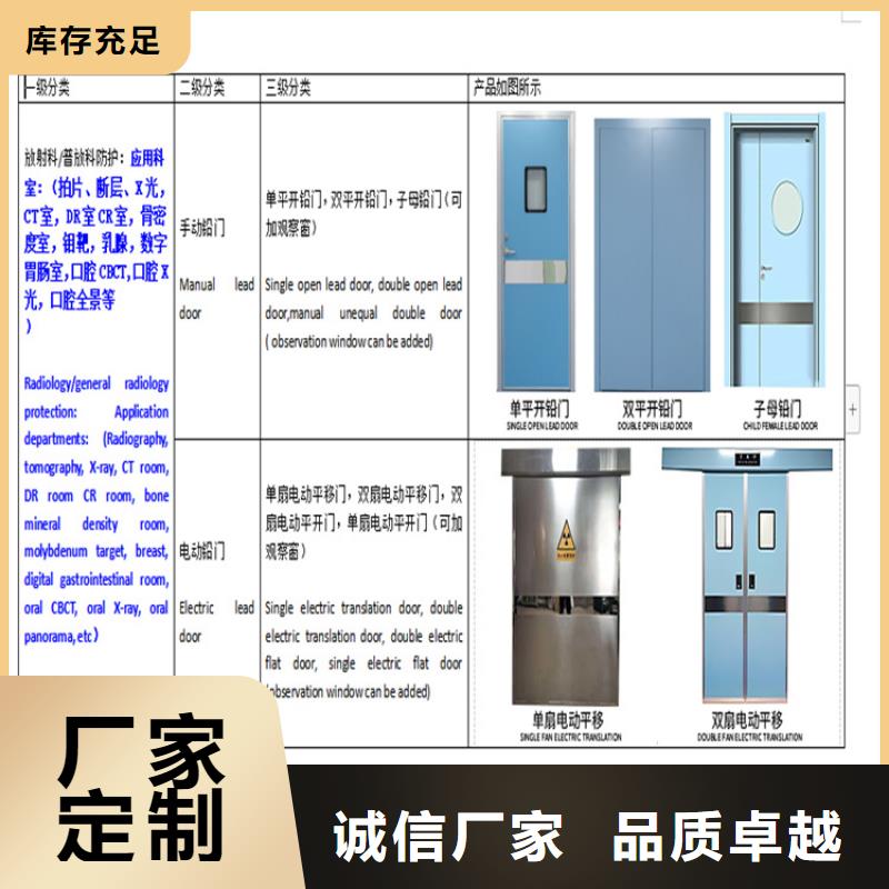 铅门,【铅房】量大从优