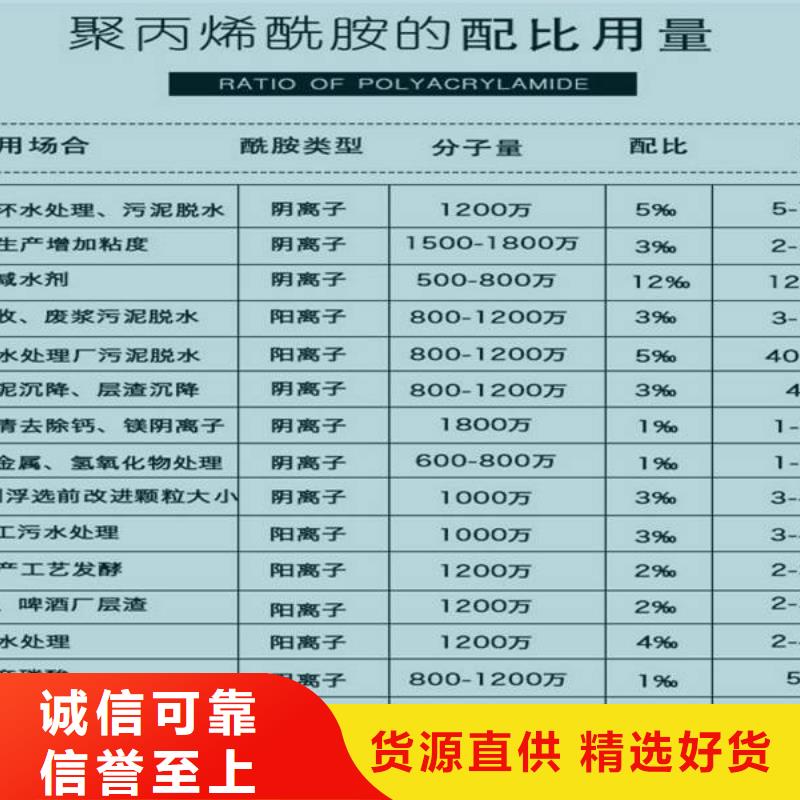 葡萄糖聚丙烯酰胺定制定做