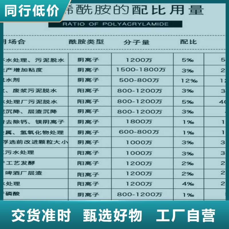 【葡萄糖】柱状活性炭用心制造