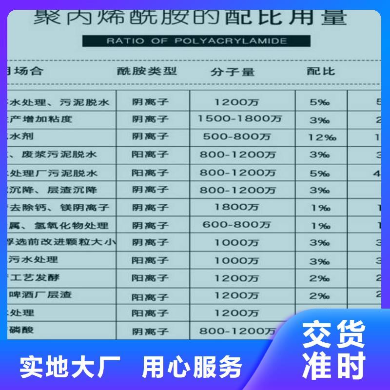 醋酸钠,椰壳活性炭现货交易