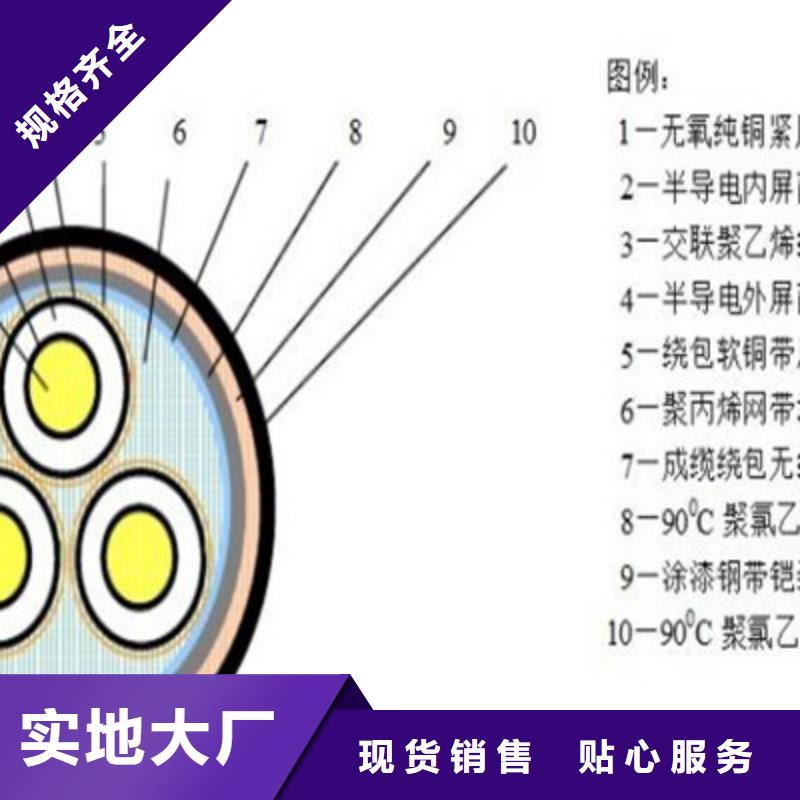 矿用橡套电力电缆铁路信号电缆厂家实力雄厚