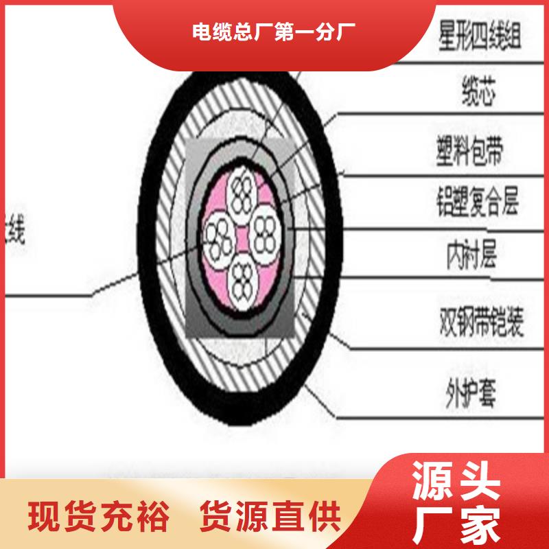 铁路信号电缆煤矿用阻燃通信电缆用品质赢得客户信赖