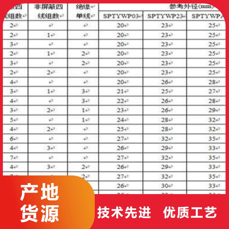 铁路信号电缆【信号电缆】品质信得过